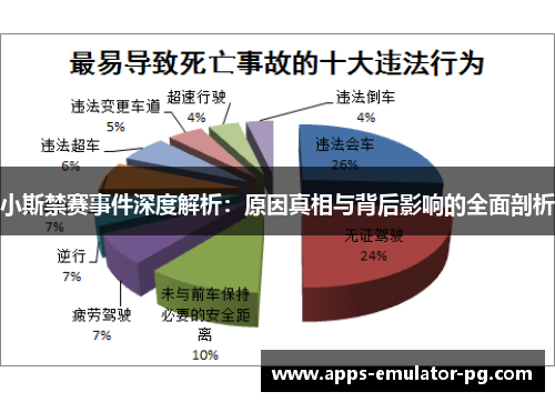 小斯禁赛事件深度解析:原因真相与背后影响的全面剖析 小斯禁赛事件深度解析:原因真相与背后影响的全面剖析