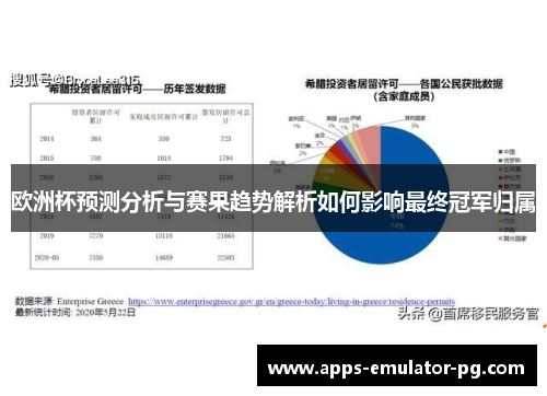 欧洲杯预测分析与赛果趋势解析如何影响最终冠军归属 欧洲杯预测分析与赛果趋势解析如何影响最终冠军归属