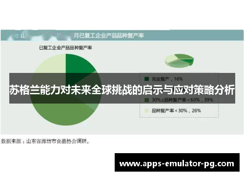 苏格兰能力对未来全球挑战的启示与应对策略分析 苏格兰能力对未来全球挑战的启示与应对策略分析