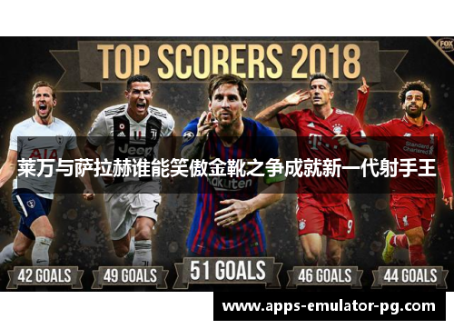 莱万与萨拉赫谁能笑傲金靴之争成就新一代射手王 莱万与萨拉赫谁能笑傲金靴之争成就新一代射手王