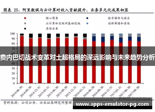 费内巴切战术变革对土超格局的深远影响与未来趋势分析 费内巴切战术变革对土超格局的深远影响与未来趋势分析