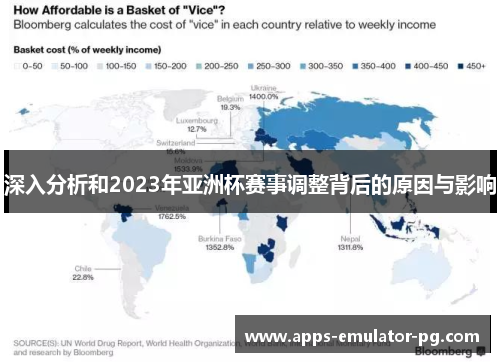 深入分析和2023年亚洲杯赛事调整背后的原因与影响