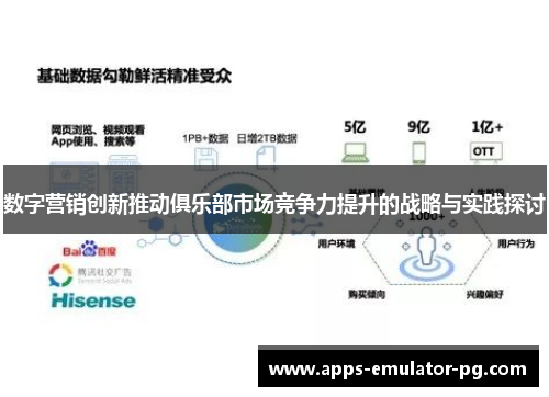 数字营销创新推动俱乐部市场竞争力提升的战略与实践探讨