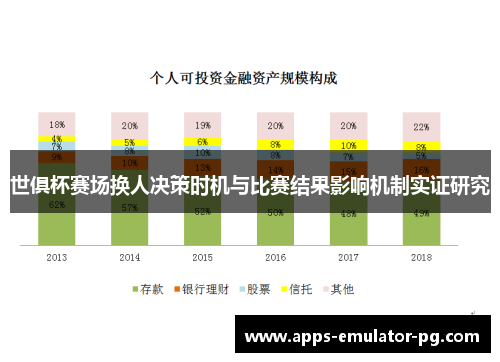 世俱杯赛场换人决策时机与比赛结果影响机制实证研究