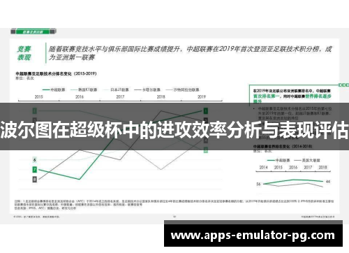 波尔图在超级杯中的进攻效率分析与表现评估